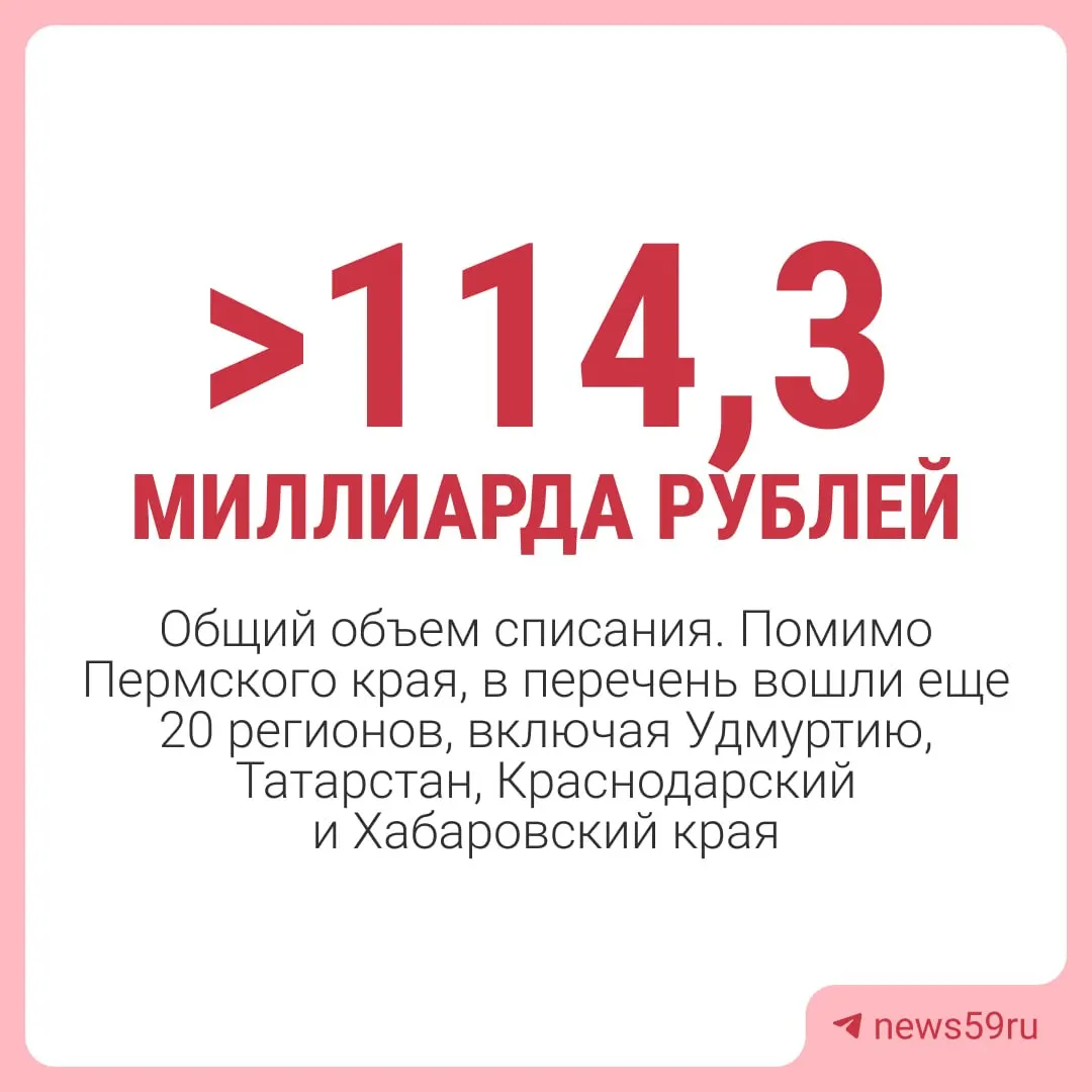 Долги Пермского края перед федеральным бюджетом на 1 марта 2024 года будут списаны за исключением средств для инфраструктурных проектов и отдельных краткосрочных займов.
