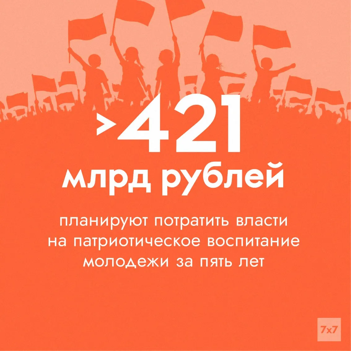 Федеральный проект «Мы вместе» — часть нацпроекта «Молодёжь и дети» — получил заметно увеличенное финансирование. Эксперты сомневаются, что официальные количественные метрики действительно отражают патриотические настроения молодёжи.