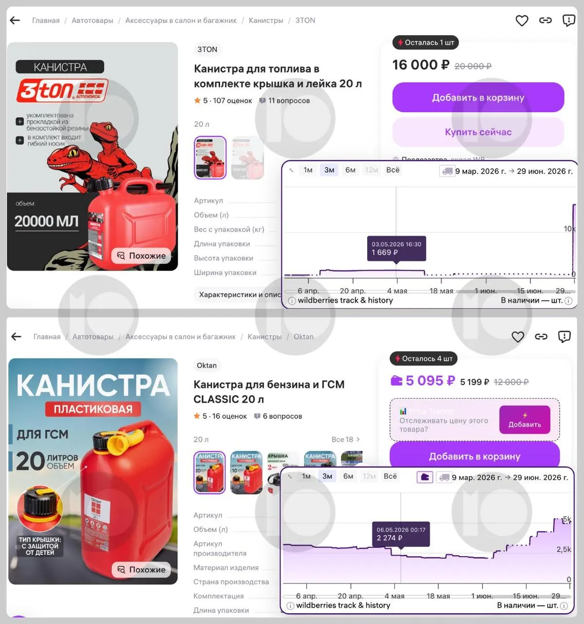 На фоне топливного кризиса 20‑литровые пластиковые и металлические канистры стали намного дороже: некоторые модели выросли в цене в несколько раз, а спрос и продажи заметно увеличились.