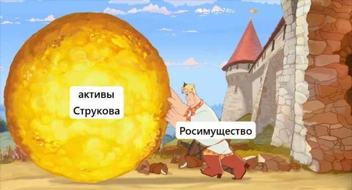 На торги выставлены национализированные активы с общей рыночной стоимостью 162 млрд ₽; для участия требуется задаток 20% (32,4 млрд ₽).