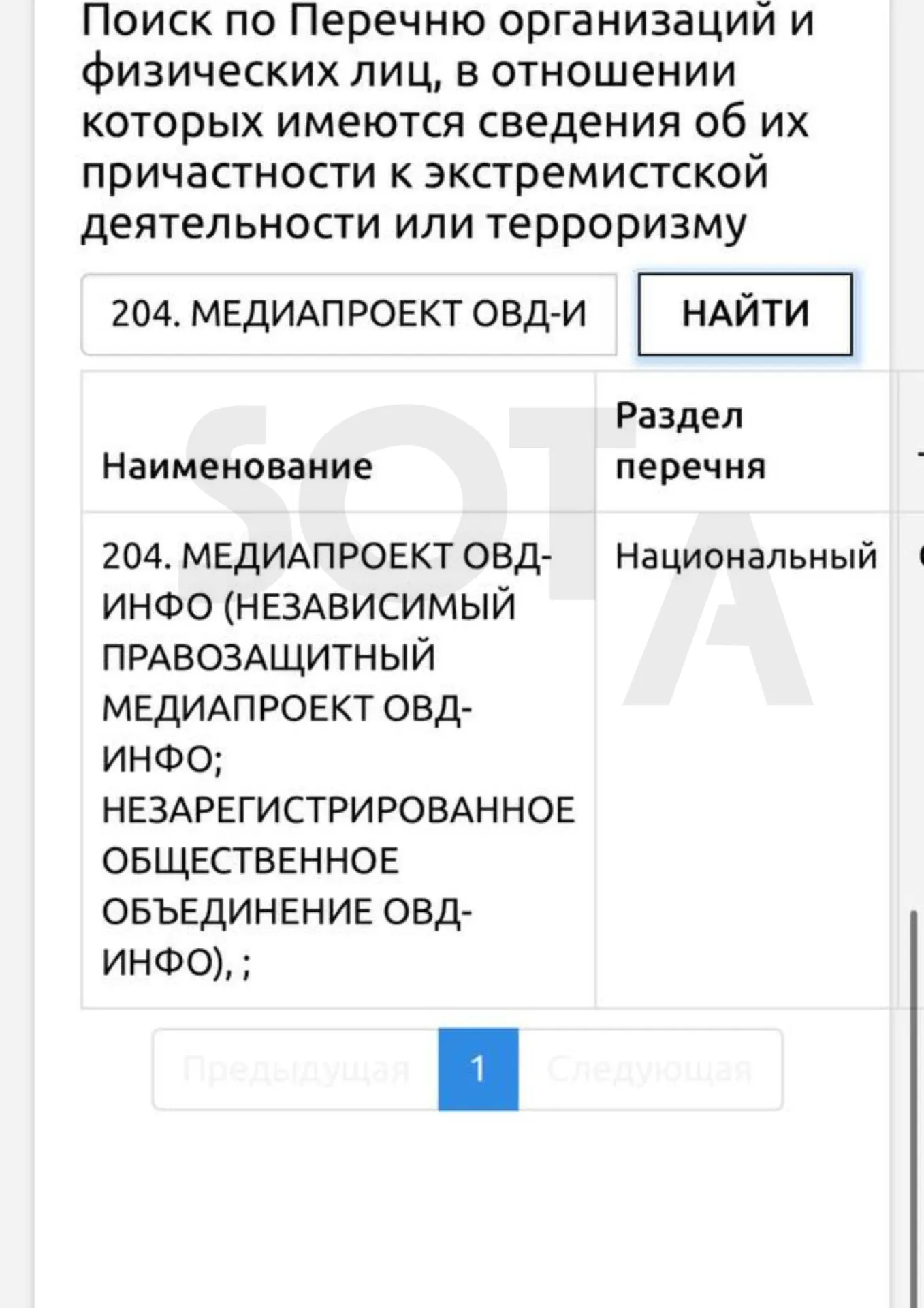 В обновлённый список включили саму организацию, её подразделения, региональные отделения и связанные проекты — среди названных фигурируют «ОВД‑Инфо» и «Револьт‑центр». Ранее Верховный суд признал организацию экстремистской и запретил её деятельность.