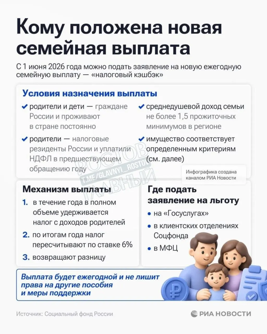 Выплата предназначена семьям с среднем на человека доходом ниже 1,5 прожиточного минимума, установленного в регионе.