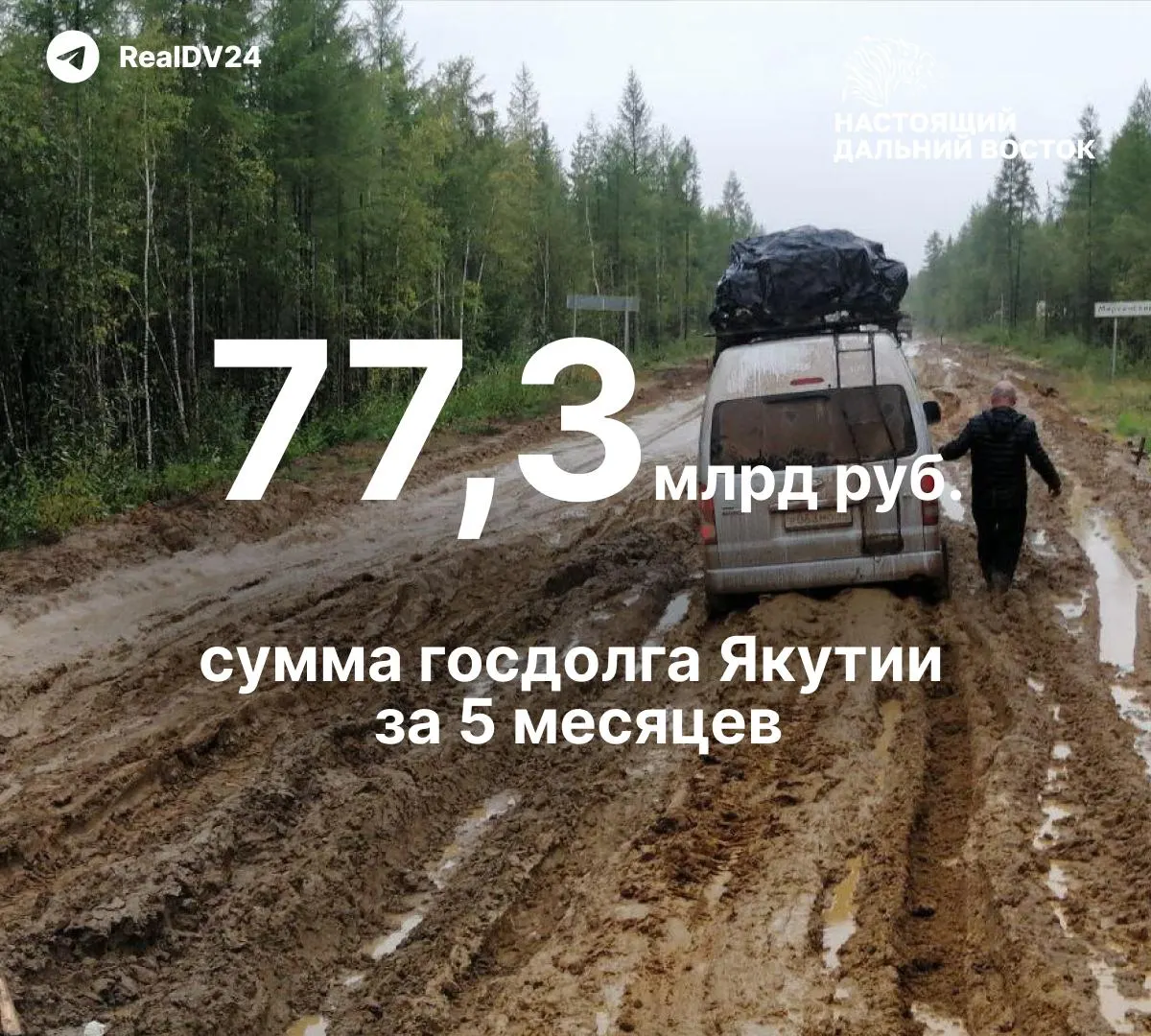Долг республики увеличился на 31% и уже превысил установленный лимит на 2027 год; бюджету предстоит либо сокращать долги, либо повышать лимит, а растущие выплаты по процентам сокращают деньги на дороги и соцпрограммы.