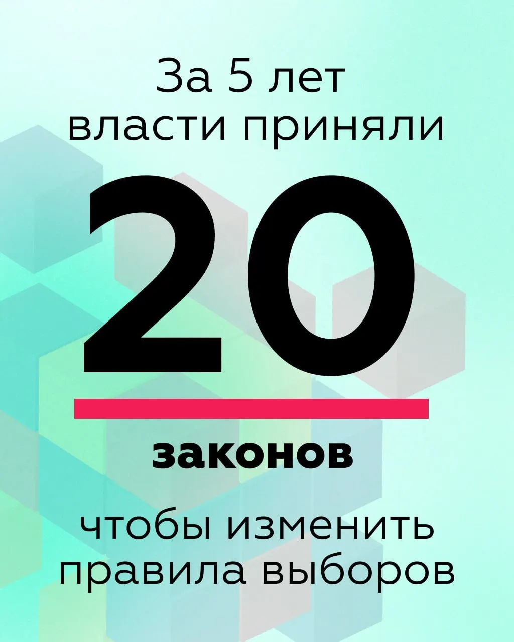 Аналитики изучили изменения в электоральном законодательстве за пять лет и выделили шесть направлений, которые сужают права граждан и ослабляют общественный контроль над выборами.