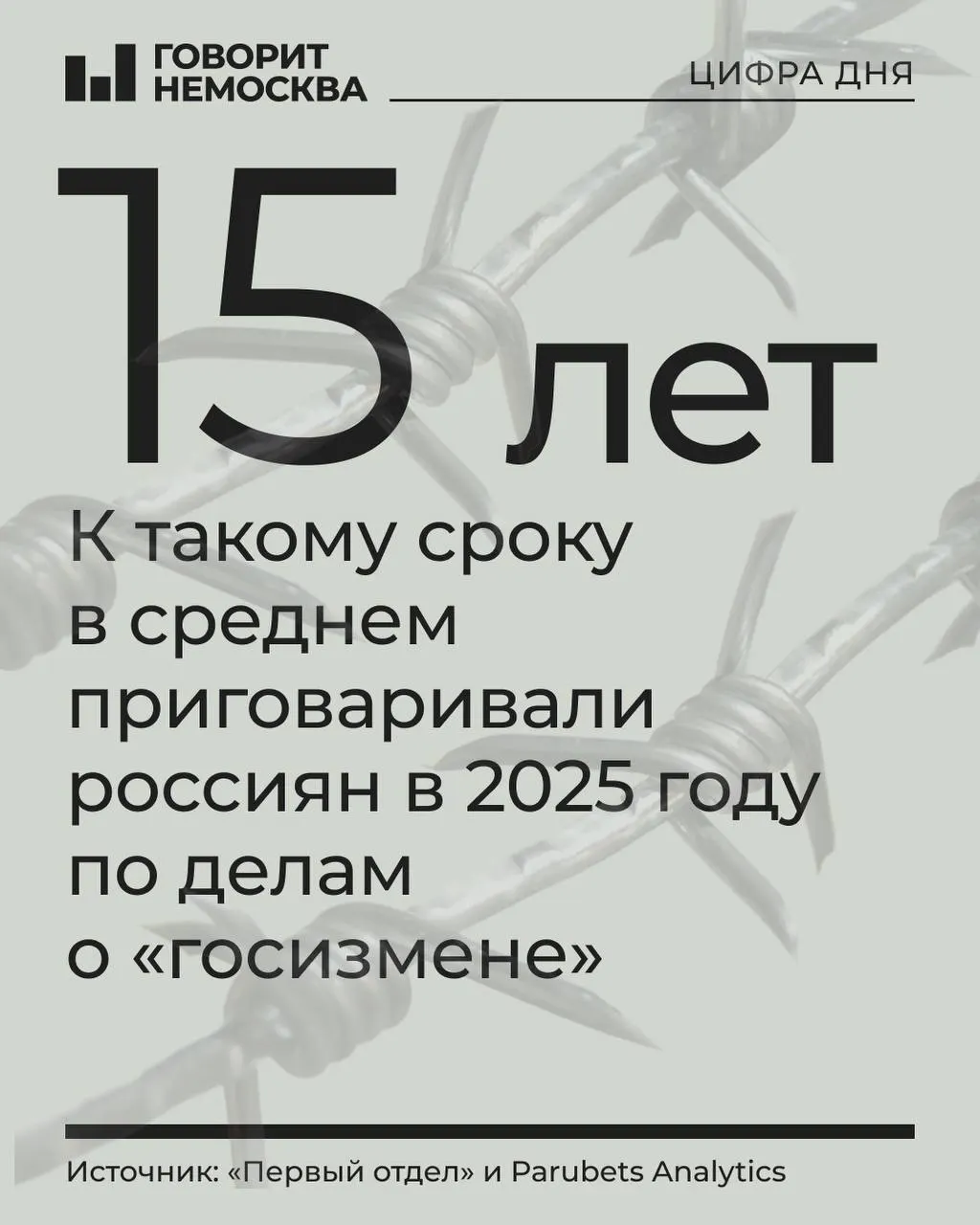 В 2025 году по делам о госизмене, шпионаже и смежным статьям в России осудили 478 человек. Усиление практики, рост доли приговоров в военных судах, ужесточение сроков и охват репрессиями 64 регионов.