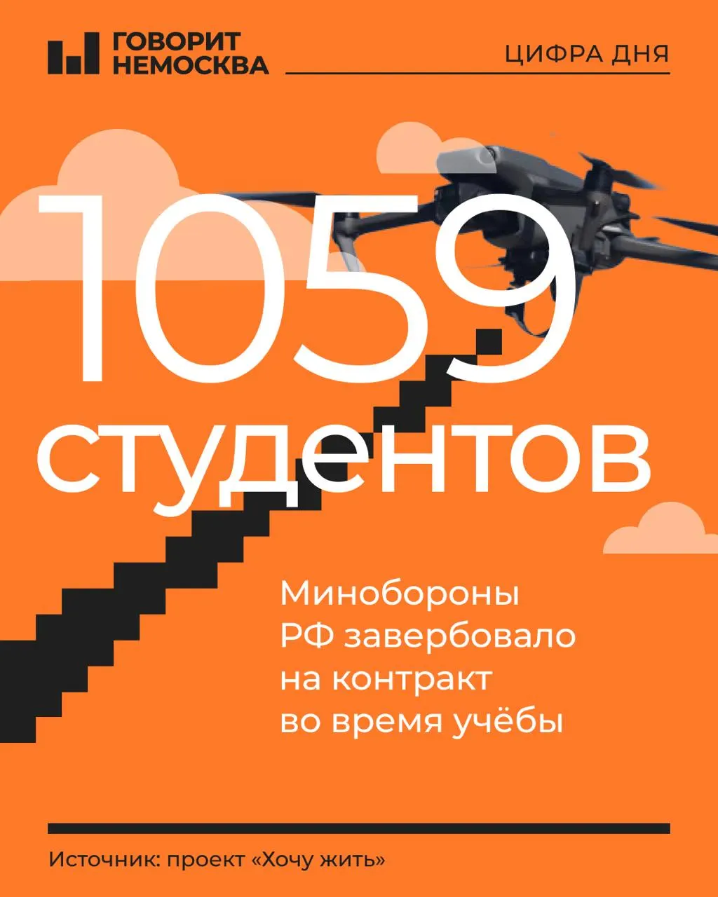 В обнародованном списке большинство — первокурсники и второкурсники; около 80% — молодые мужчины 18–21 года. Указано не менее 269 вузов и колледжей, где вели агитацию за контрактную службу в подразделениях БПЛА.