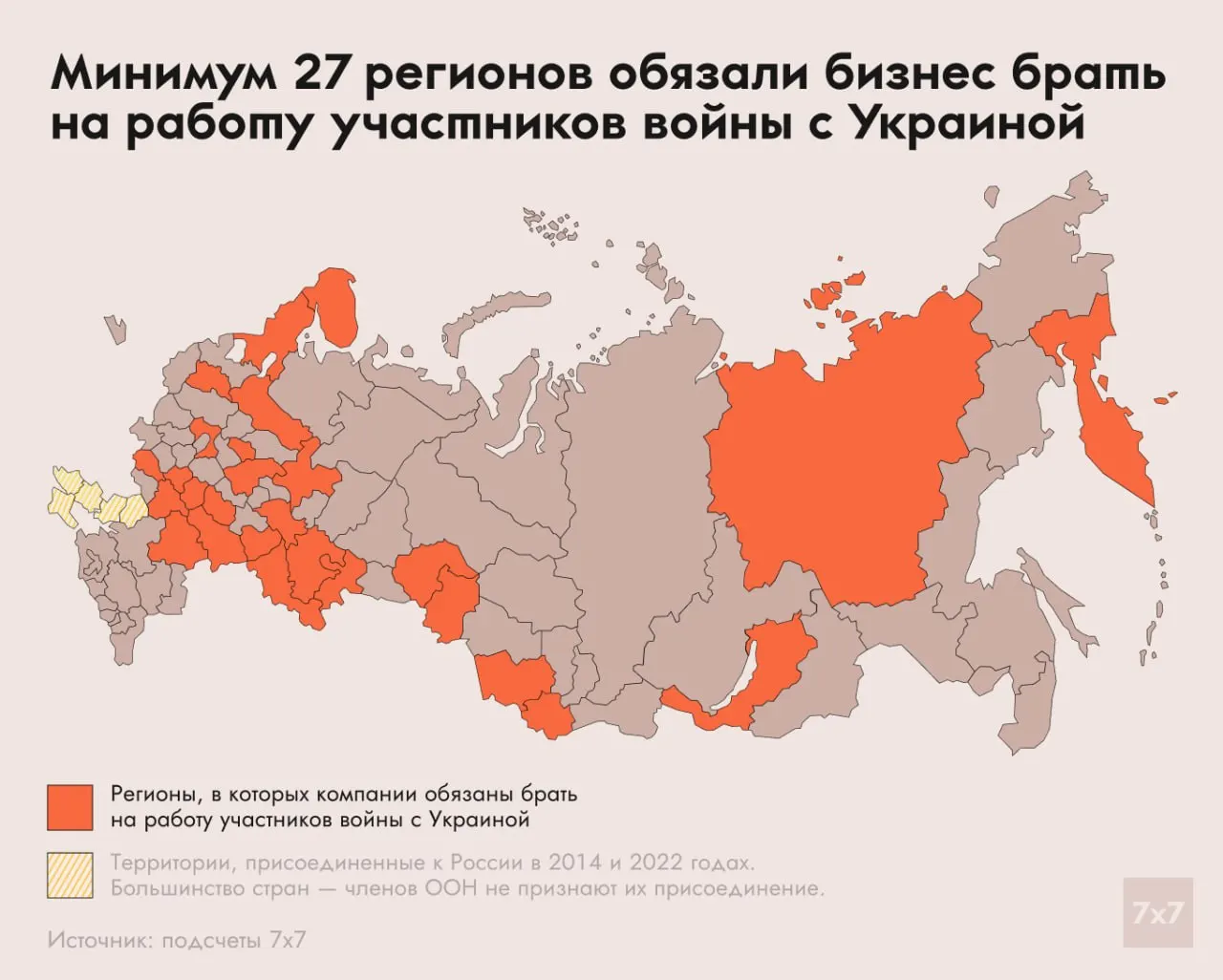 Десять регионов установили штрафы для компаний, которые не приняли на работу необходимое число участников войны с Украиной. В семи из них максимальный штраф достигает 100 тыс. руб. Требование действует с 2024 года и чаще касается предприятий со штатом свыше 100 человек.