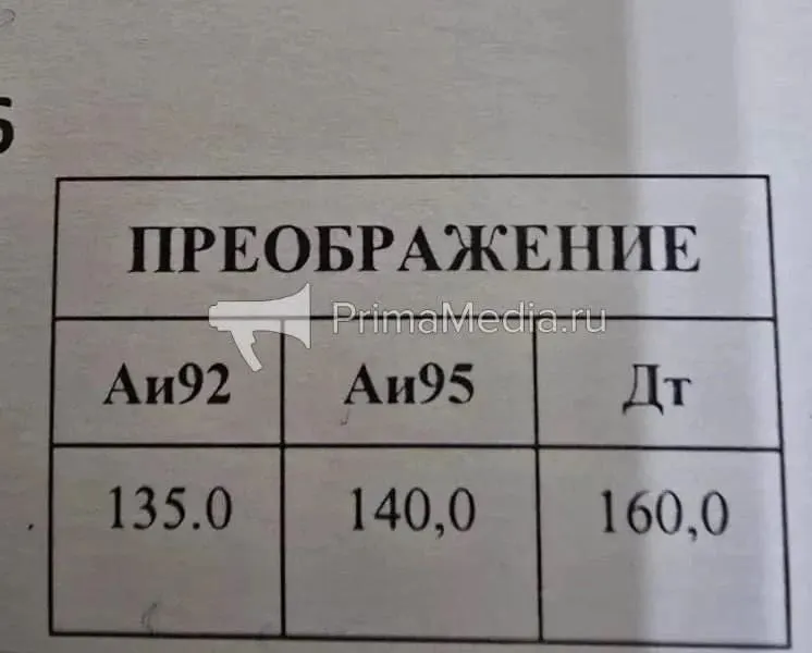 В поселке Преображение (Лазовский район) частные автозаправки продают АИ-95 по 140 ₽/л, АИ-92 по 135 ₽/л, дизель — 160 ₽/л; в канистры не отпускают.