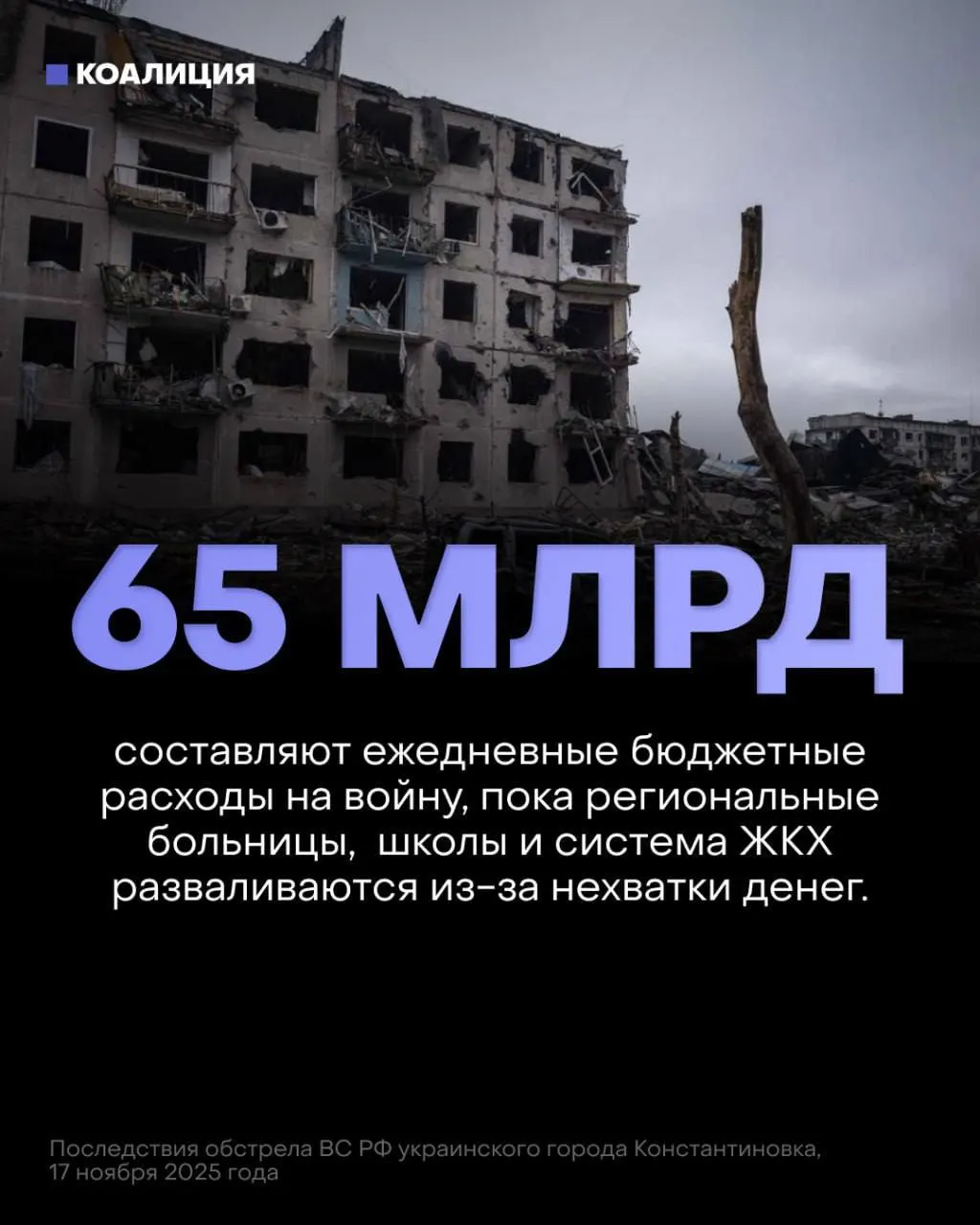 В проекте бюджета на ближайшую трёхлетку приоритет отдан обороне: на войну закладывают рекордные суммы, тогда как финансирование здравоохранения, образования и инфраструктуры оказывается существенно сокращено.