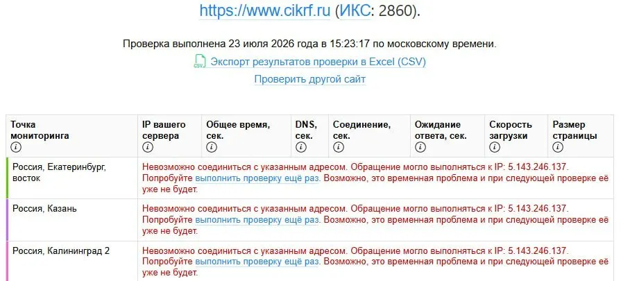 Ресурс Центральной избирательной комиссии перестал открываться: одновременные сбои зафиксированы в разных странах после публикации деклараций кандидатов за 21–22 июля. Официальных комментариев пока нет.