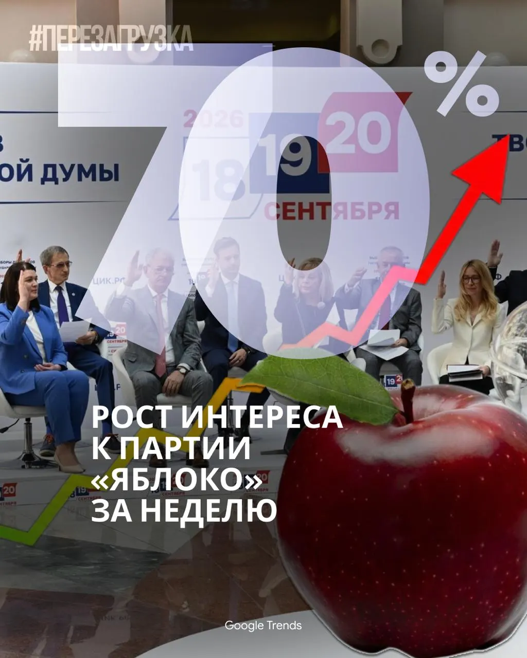 Популярность партии «Яблоко» растет в сети: подписчики в Telegram, вирусная песня в TikTok, и почти полное отсутствие освещения кампании на федеральном телевидении.