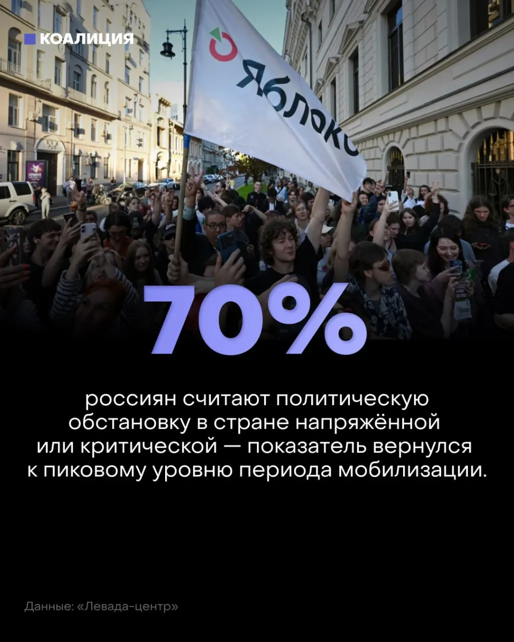 Общественные настроения в стране ухудшаются; опросы показывают рост напряжённости и беспокойства на фоне военного и экономического контекста.