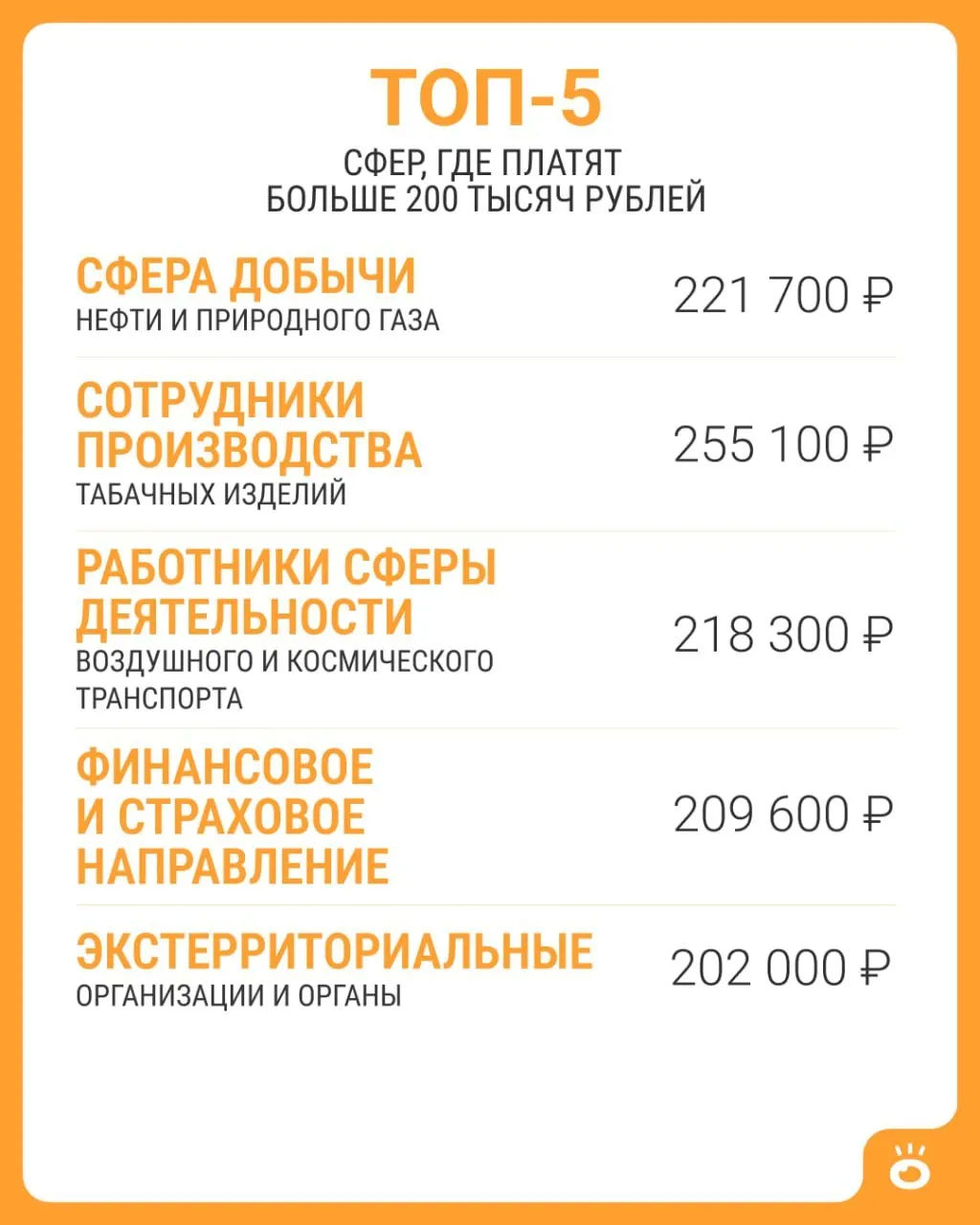 В России встречается редко: средняя заработная плата выше 200 тысяч рублей фиксируется только в нескольких сферах; на июнь 2026 года средняя по стране — 114 743 ₽.