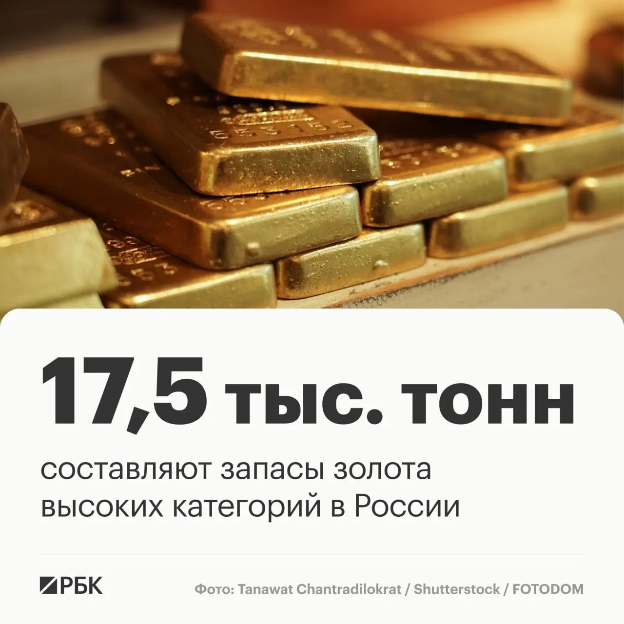 У России примерно 17,5 тыс. тонн запасов золота; при текущей добыче это обеспечивает лидерство на рынке примерно на 30 лет, страна занимает третье место по запасам и второе по добыче.