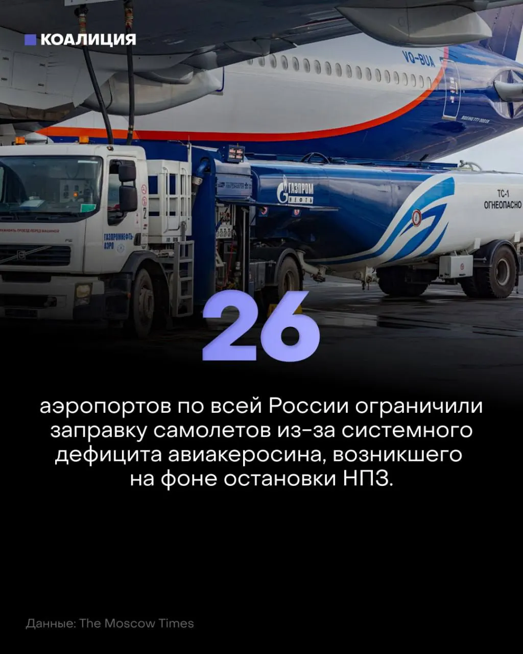 В 26 аэропортах ограничена заправка самолётов; режим в Пулково продлен до 2027 года; цены на керосин достигли исторических высот, экспорт топлива частично ограничен.