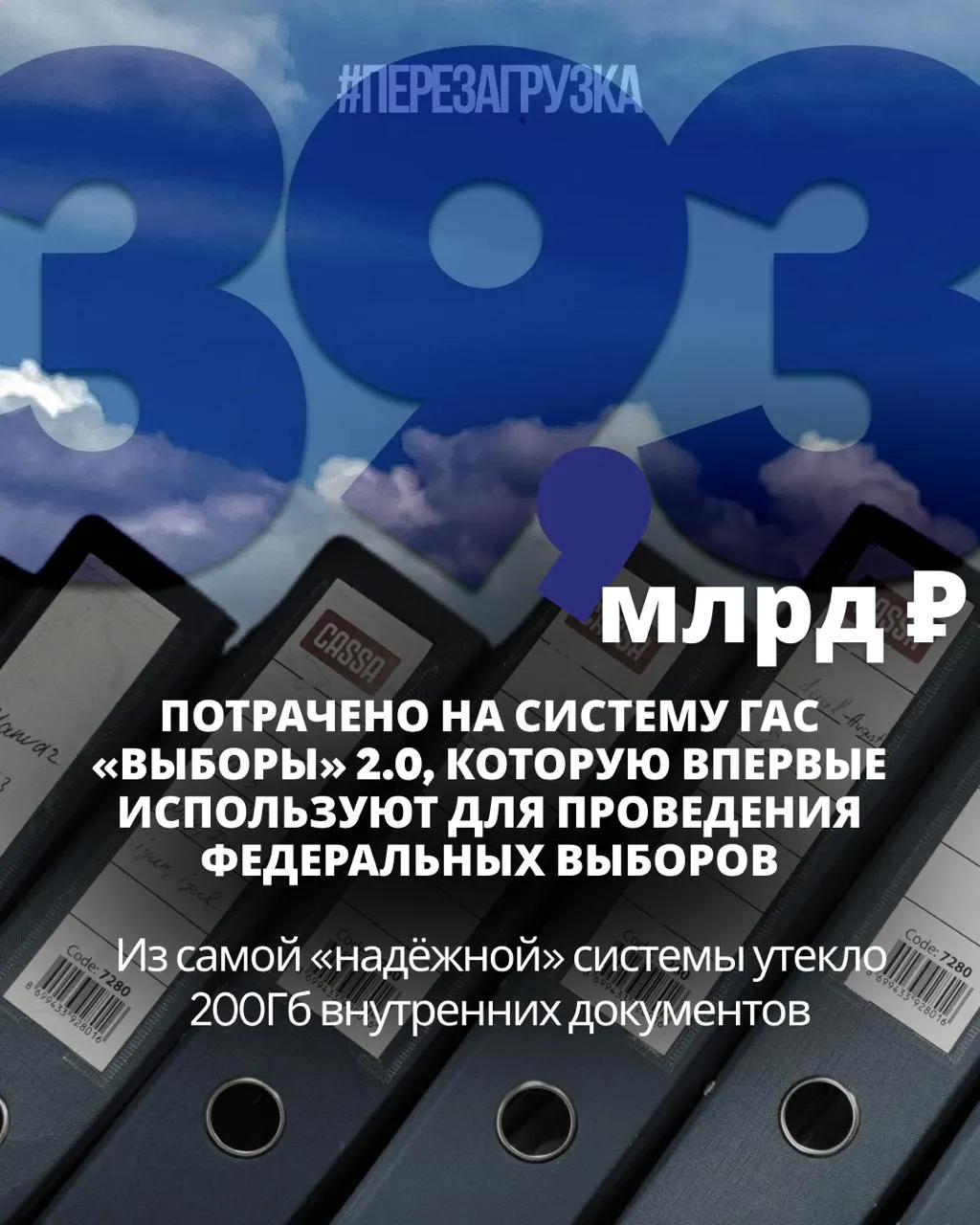 Расследование материалов обнажило проблемы новой избирательной системы ГАС «Выборы» 2.0: десятки тысяч замечаний и риск утечки данных миллионов избирателей.