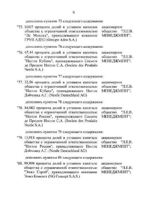 Президент подписал указ о передаче активов крупных торговых сетей во временное управление, включая 100% акций ООО «Нестле Россия».