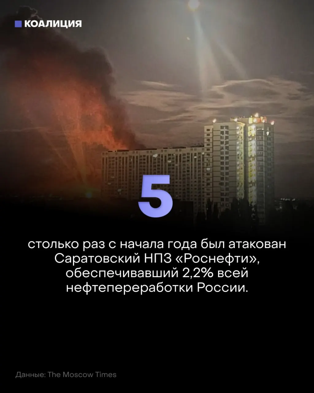 Дроны атакуют Саратовский НПЗ, вызывая остановки переработки и рост цен на бензин; регионы сталкиваются с перебоями в поставках.