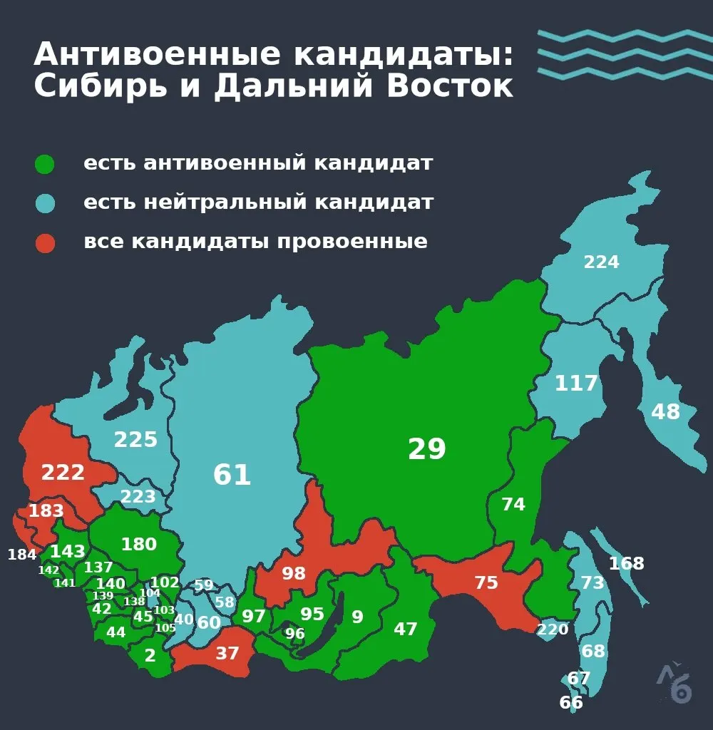 Краткий обзор позиций региональных кандидатов по вопросам войны и мира с акцентом на регионы Сибири и Дальнего Востока.
