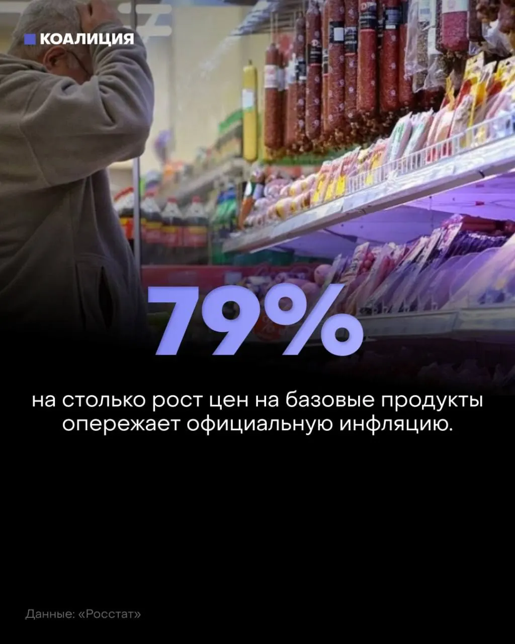 Базовый набор продуктов за январь–июль подорожал на 8,5%, овощи и мясо дорожают ускоренными темпами. Еда занимает около 40% расходов россиян, и многие переходят к экономии.