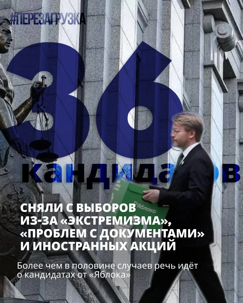 Федеральный список сняли с выборов, но в одномандатных округах остаются кандидаты, выступающие за мир и свободу; выборы пройдут 18–20 сентября.