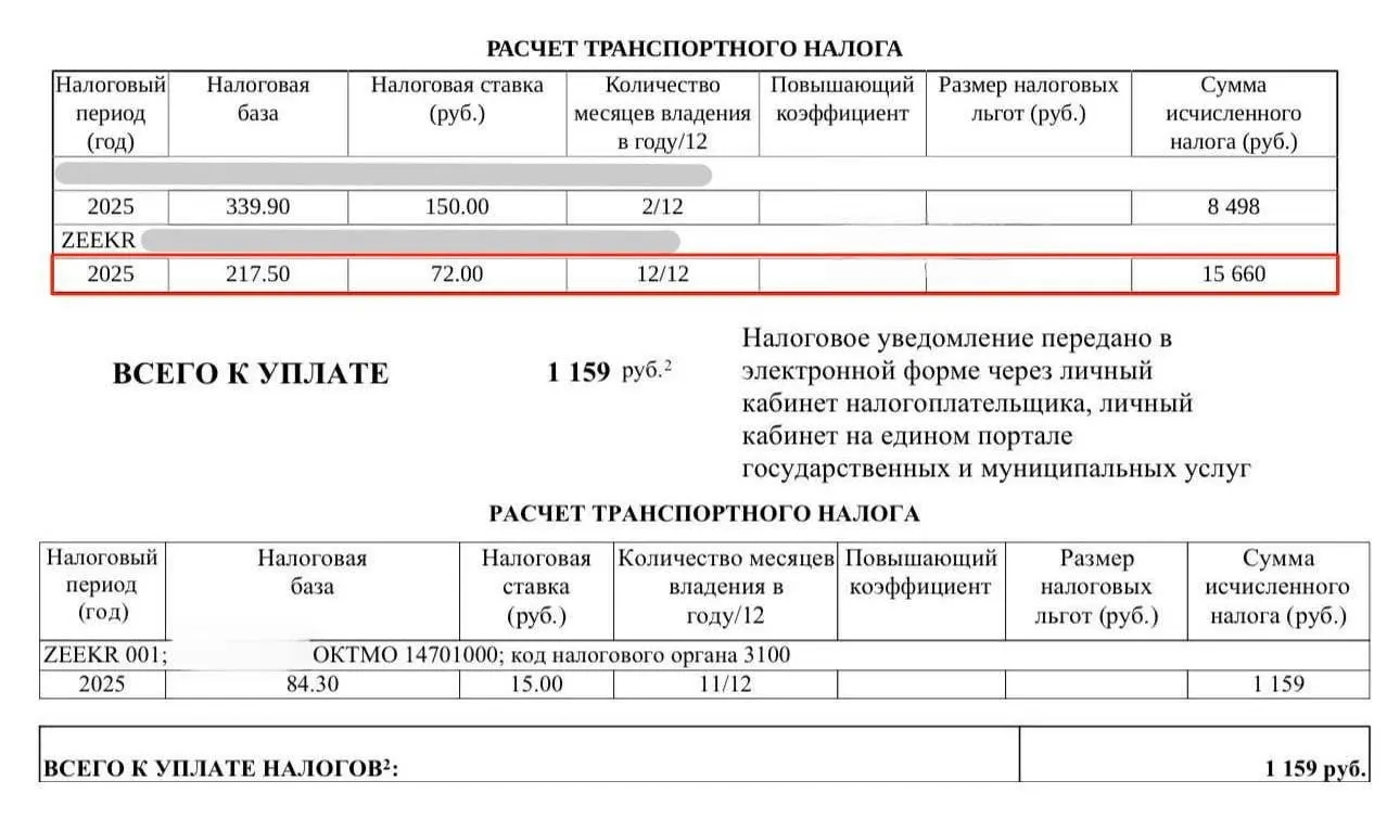 Несмотря на действующую нулевую ставку по транспортному налогу для электромобилей до 2027 года, граждане получают платежки и жалуются на задержки ответов ФНС.