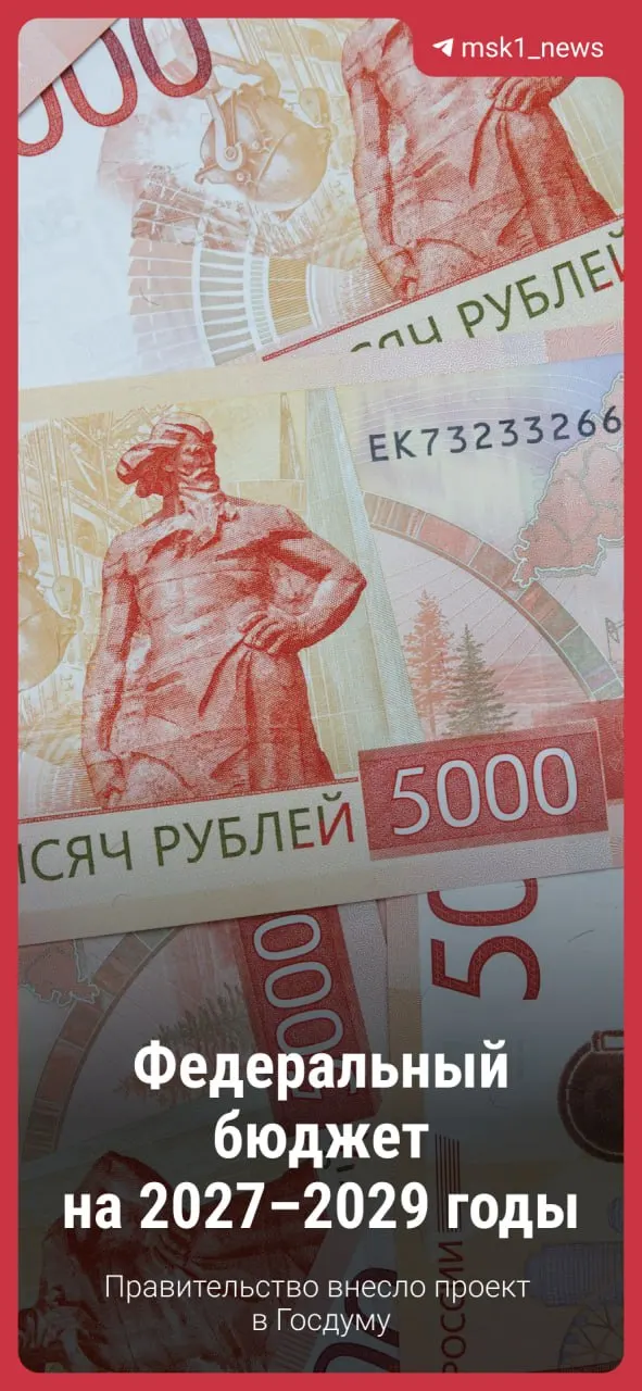 Правительство подало в парламент пакет документов по бюджету на 2027–2029 годы; ожидаются обсуждения и возможные поправки, но основные направления сохранены.