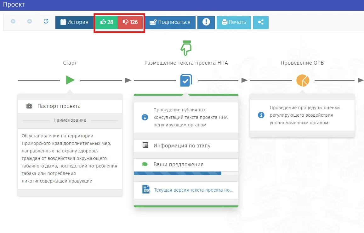 Законопроект о запрете продажи электронных сигарет и жидкостей обсуждается в регионе; сроки — с 1 марта 2027 года по 1 марта 2032 года; голосование жителей идёт.
