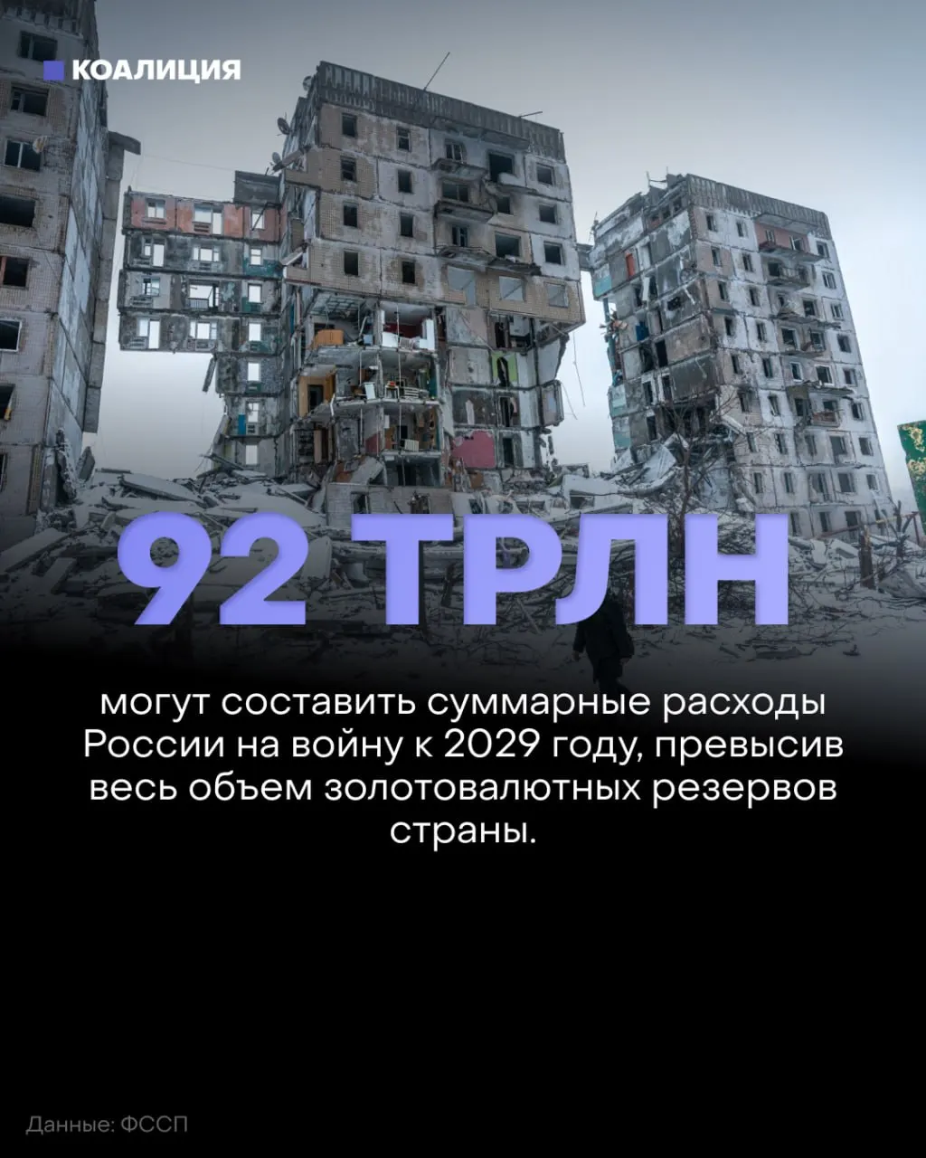 Аналитики отмечают рост затрат на оборону на фоне отсутствия прорыва на фронте.