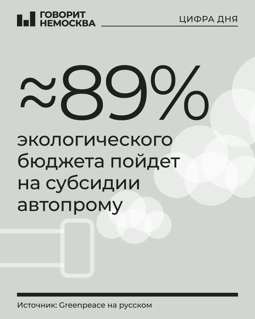 Основная доля средств на охрану окружающей среды в бюджете на 2027 год направлена на субсидии автопроизводителям; остаётся менее 130 млрд рублей на прочие программы.